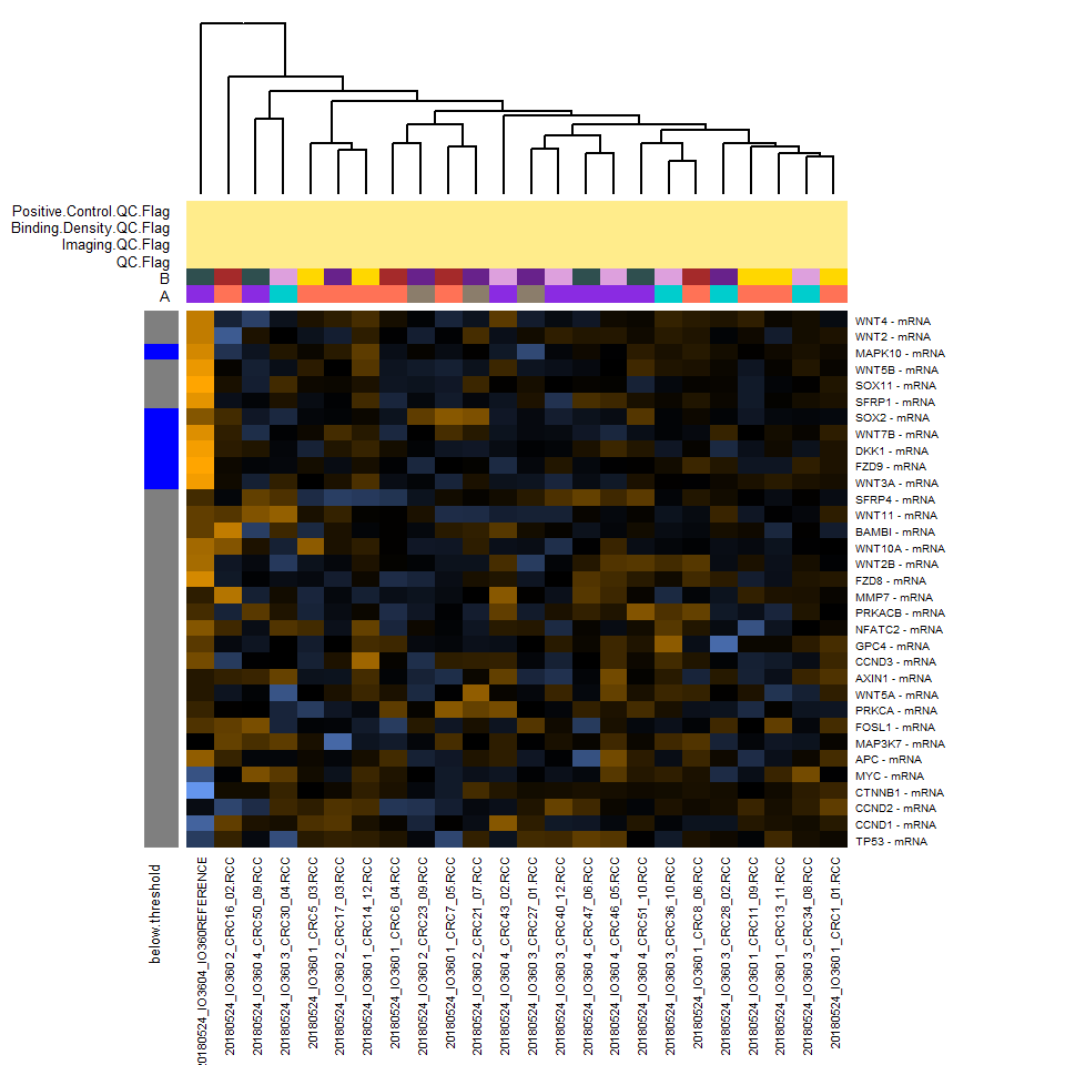 Wnt信号通路.png Wnt信号通路.png